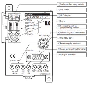 Omron V670-CD1D-V1